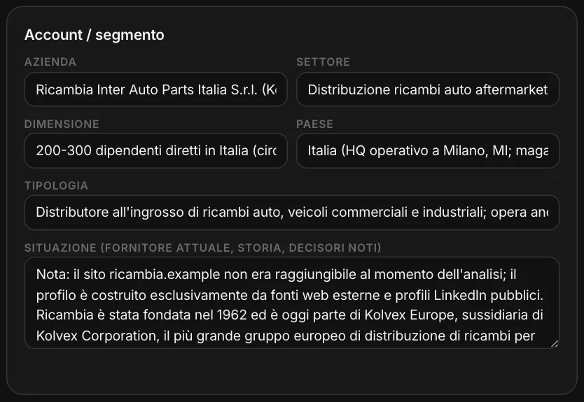 La scheda account: azienda, settore, dimensione, paese, tipologia, situazione
