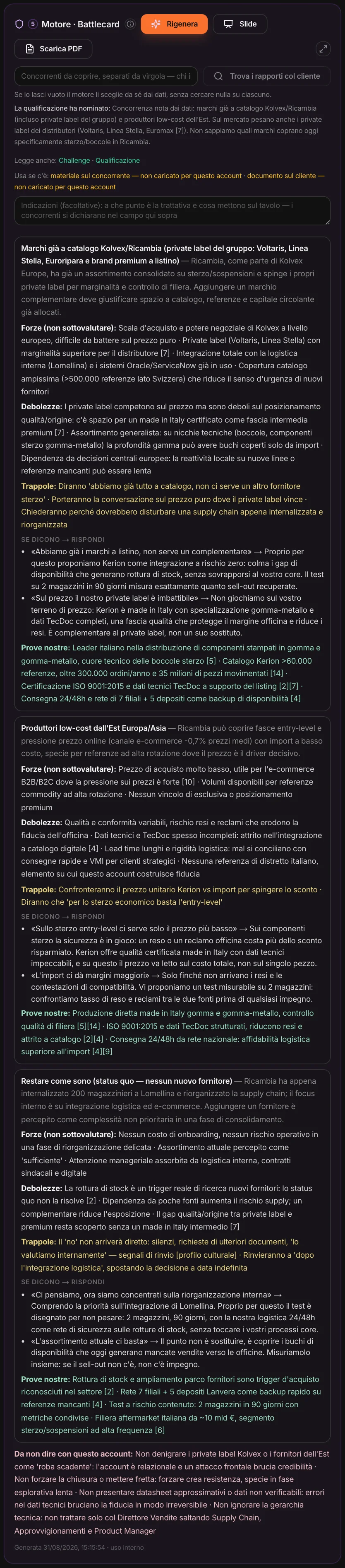 La Battlecard in MAPS: concorrenti con posizione, forze, debolezze, trappole, risposte pronte e prove