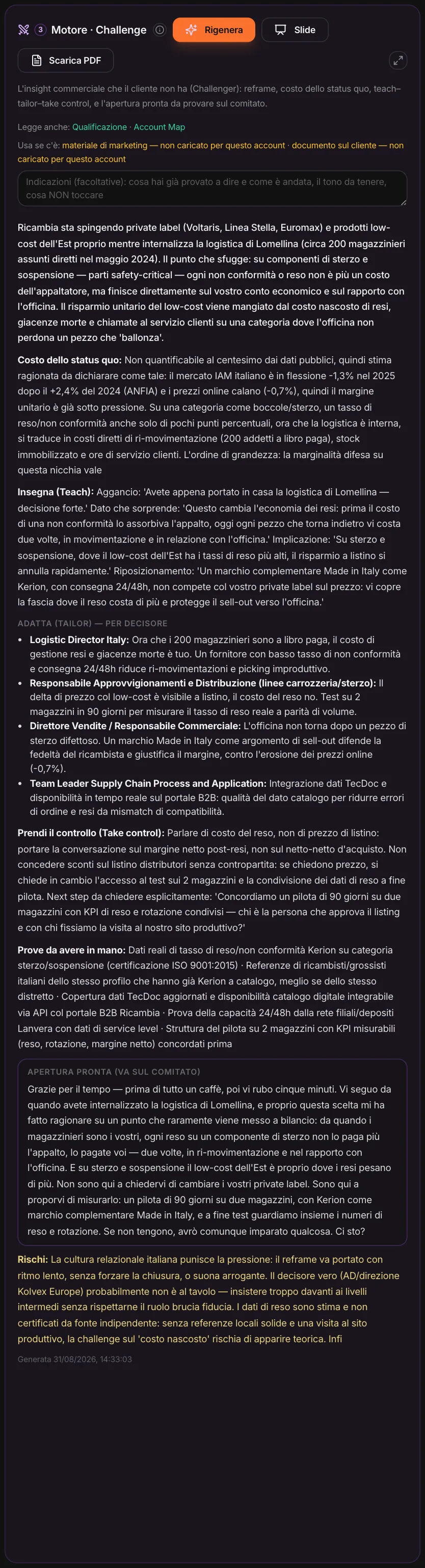 Challenge: insight, costo dello status quo, insegna, adatta per decisore, prendi il controllo, apertura pronta