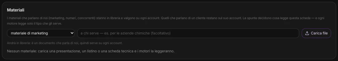 I materiali: carica file per tipo — marketing, numeri, concorrente, processo, cliente