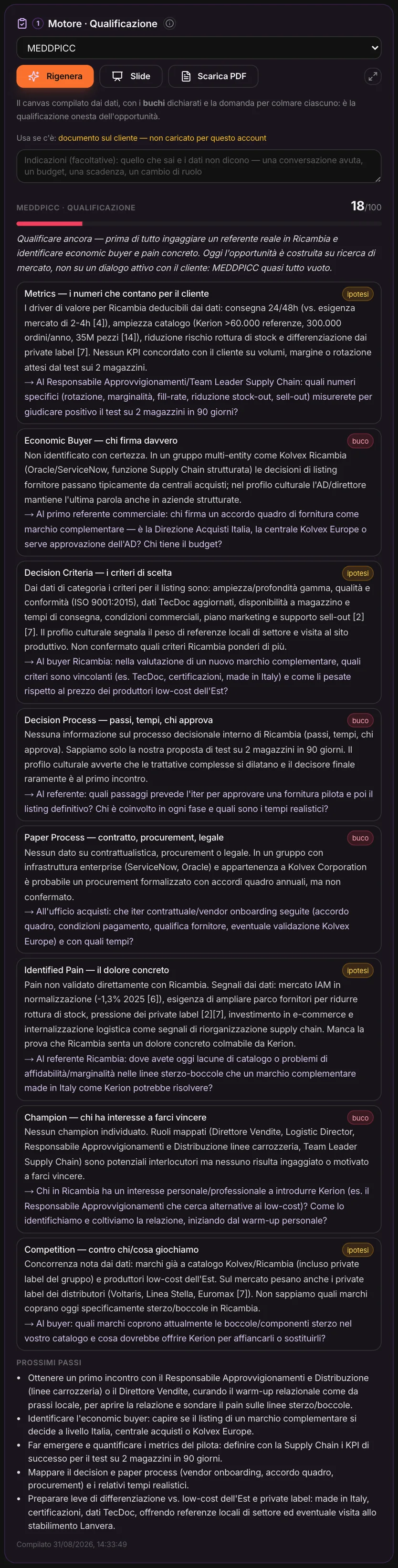 La qualificazione MEDDPICC in MAPS: punteggio, verdetto, campi con confidenza e domande sui buchi