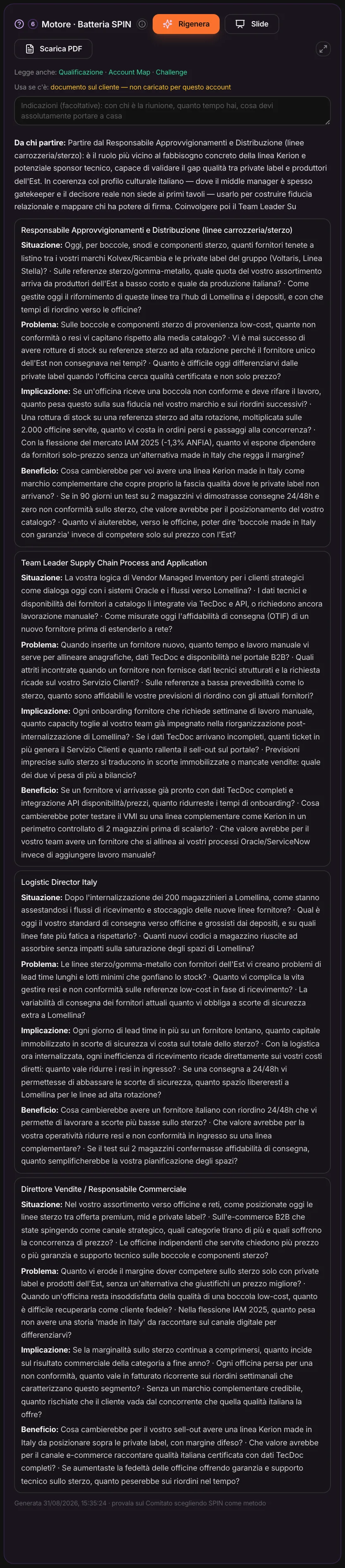 La Batteria SPIN in MAPS: per ogni ruolo, le domande di situazione, problema, implicazione e beneficio
