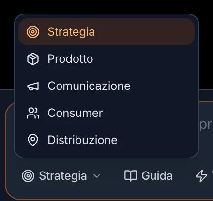 Le cinque lenti