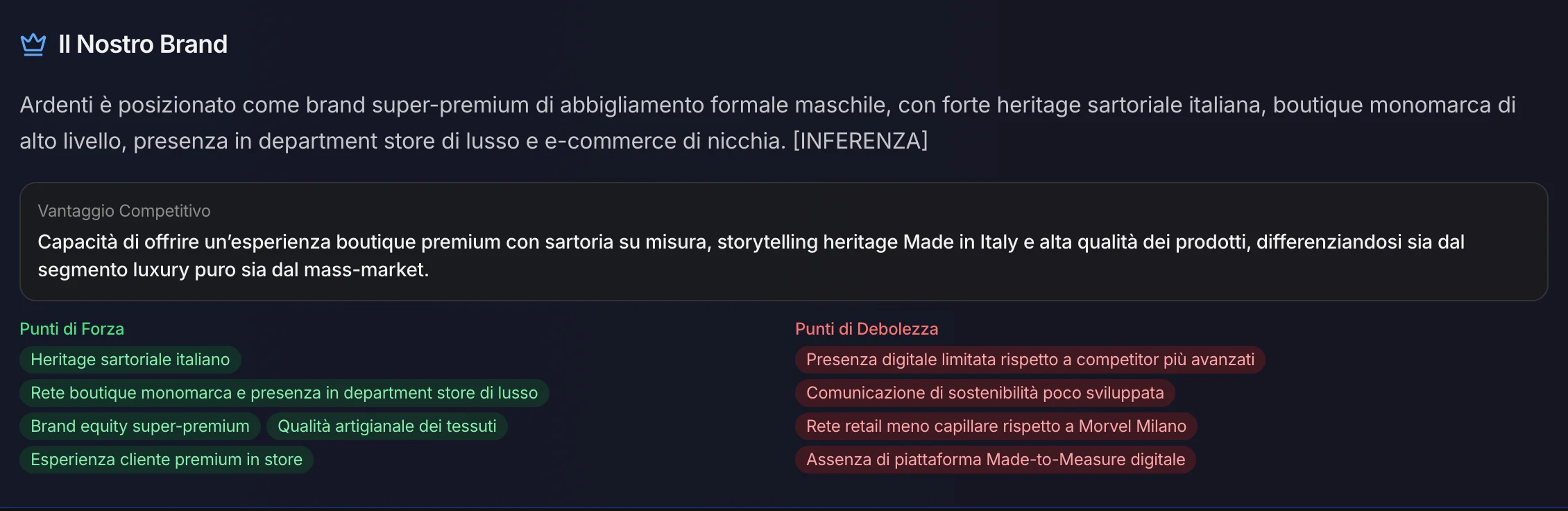 Il nostro brand: vantaggio competitivo, forze e debolezze