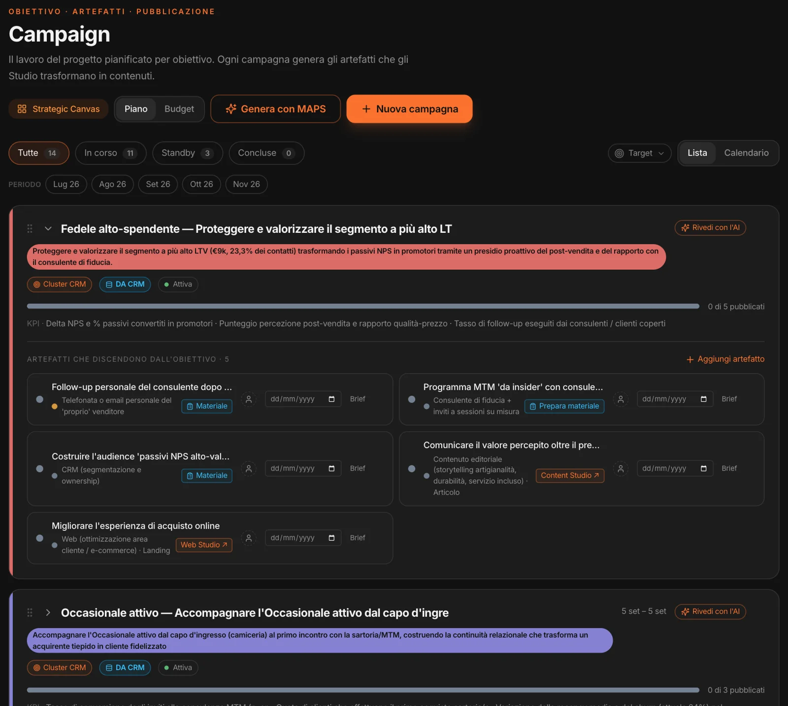 La lista campagne: obiettivo, origine (Cluster CRM, Da CRM), KPI, avanzamento e gli artefatti con Studio, assegnatario, data e stato