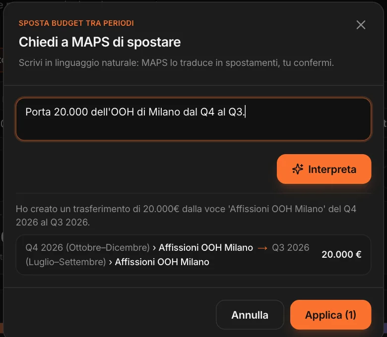 Sposta tra periodi: la richiesta scritta e lo spostamento interpretato da confermare