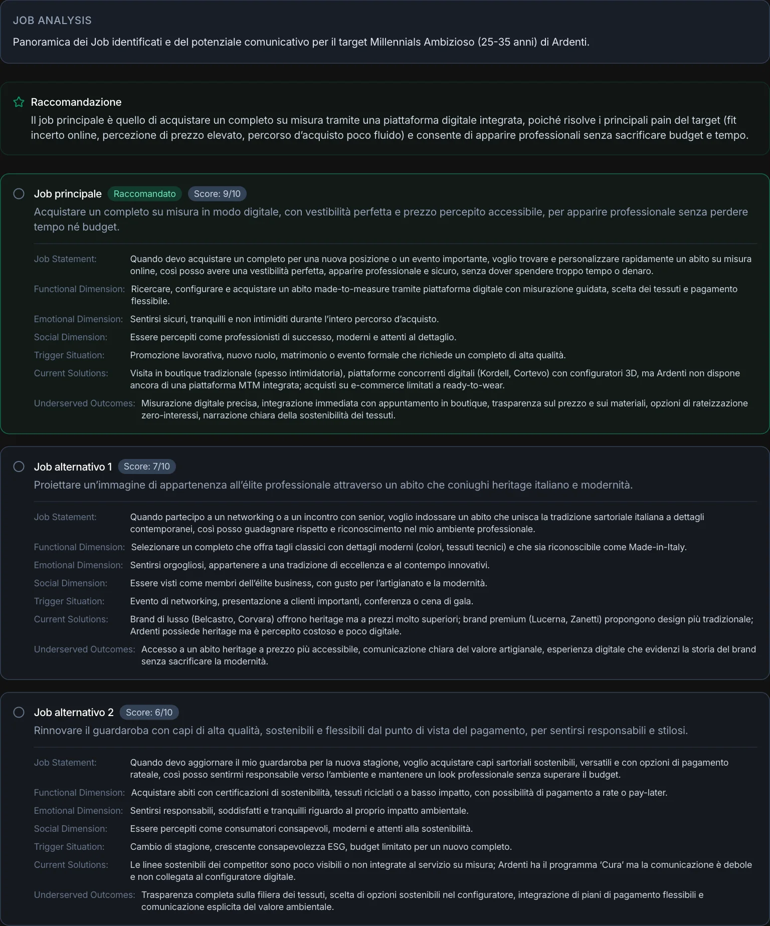 L'analisi Jobs to Be Done: raccomandazione, job principale, job alternativi