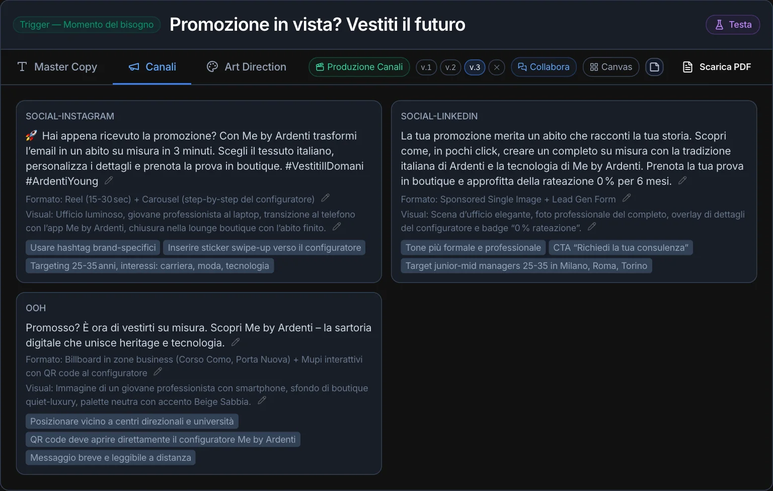 Canali: testi, formati e visual per Instagram, LinkedIn, out of home