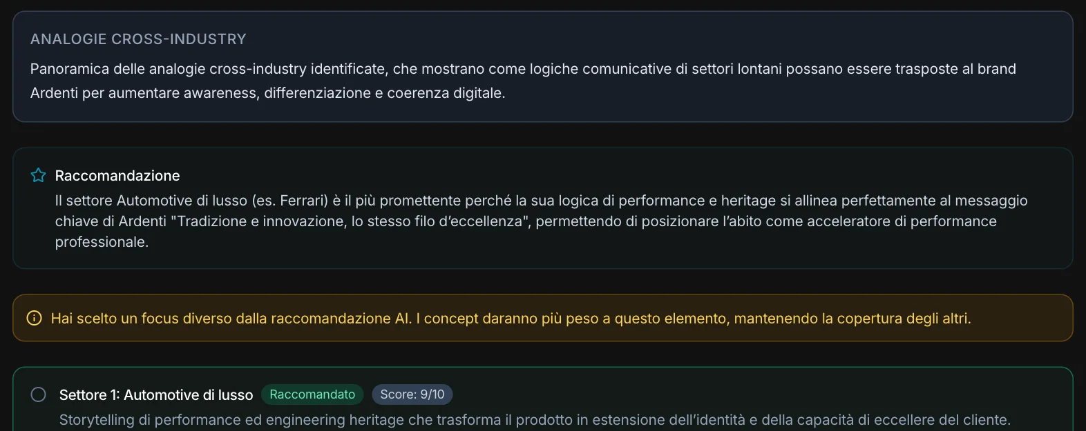 Analogie cross-industry: raccomandazione e avviso del focus scelto