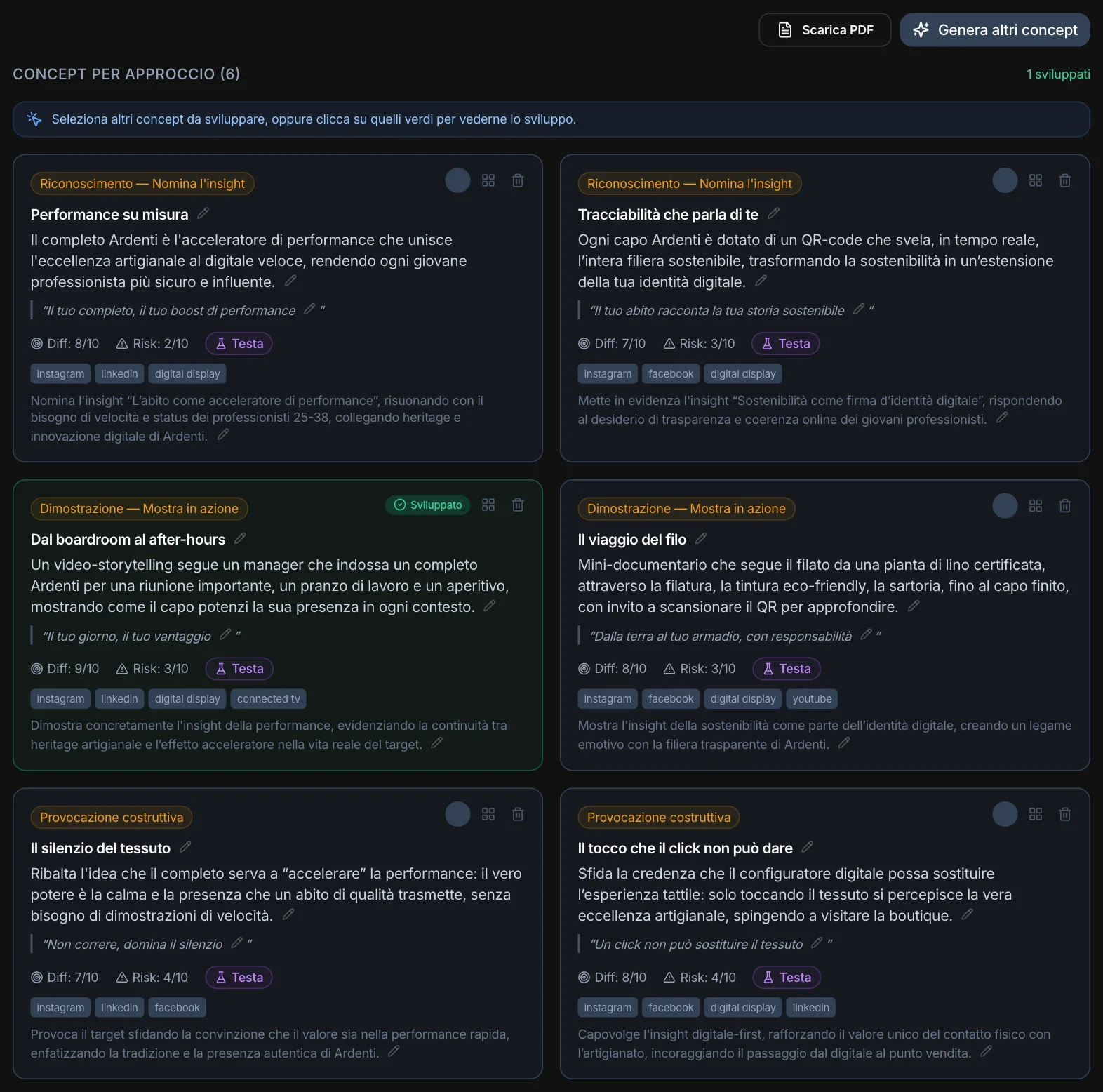 Sei concept per approccio: riconoscimento, dimostrazione, provocazione
