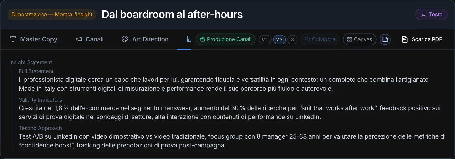 La scheda Metodologia: insight statement, indicatori di validità, approccio di test
