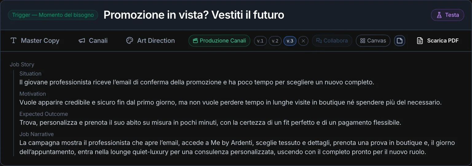 La scheda Metodologia: job story con situazione, motivazione, risultato atteso e narrazione