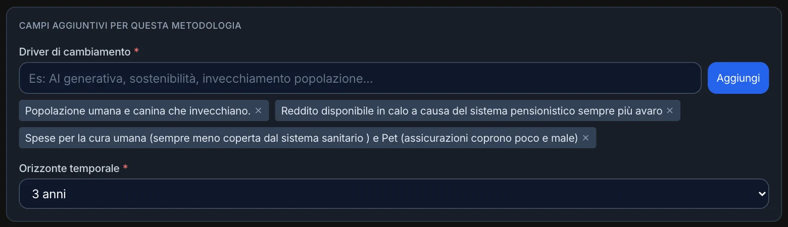 Il brief dello Scenario: driver di cambiamento e orizzonte temporale