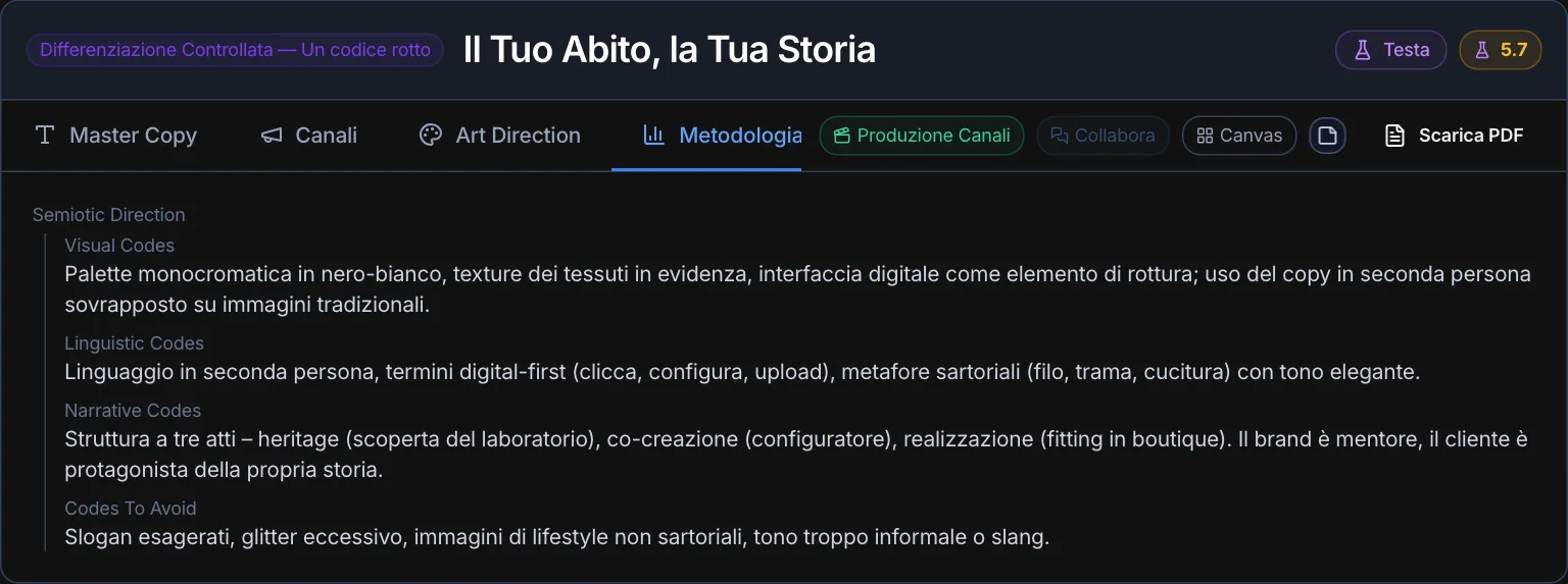 La scheda Metodologia: codici visivi, linguistici, narrativi e codici da evitare