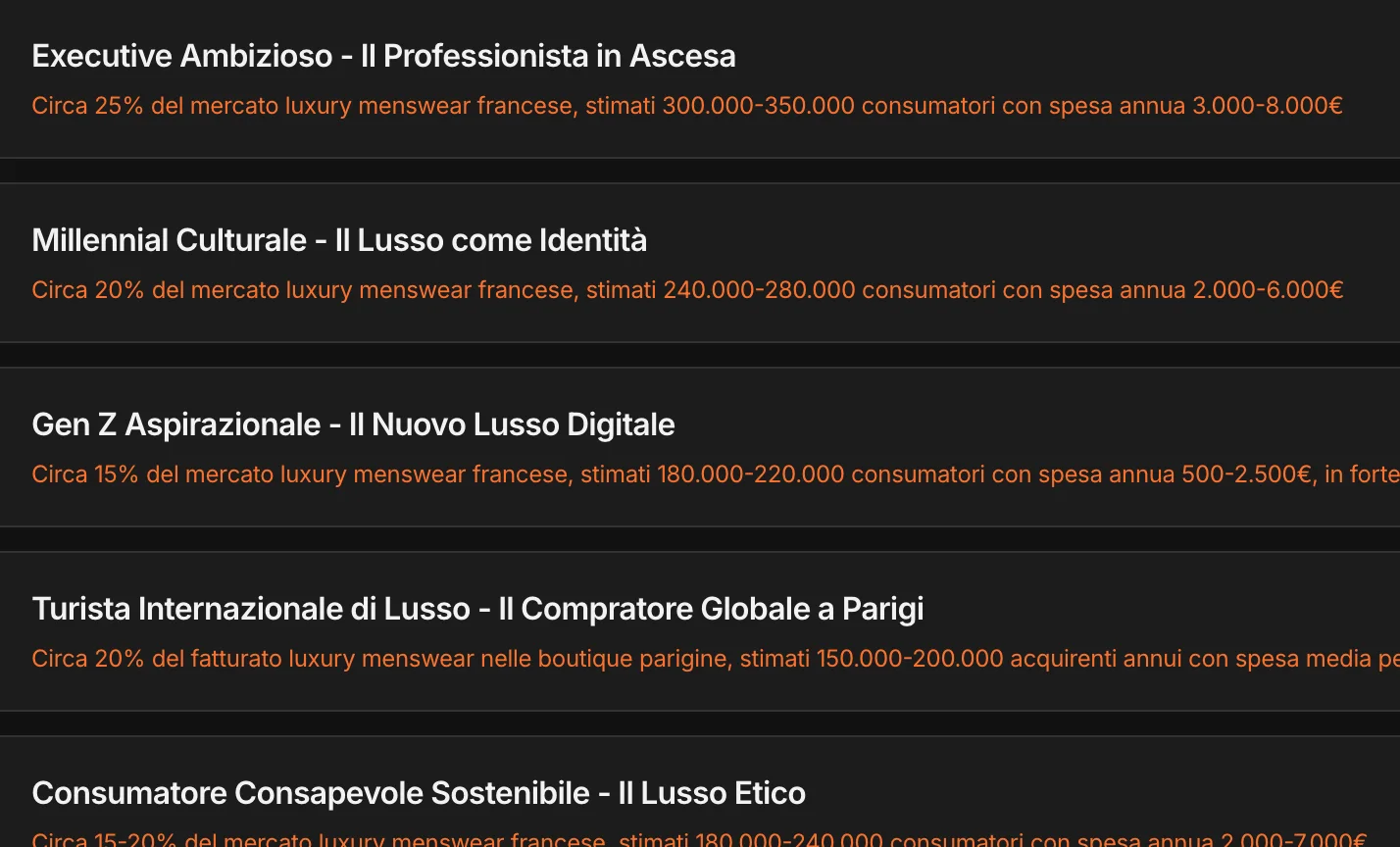 Gli altri segmenti con il loro peso sul mercato