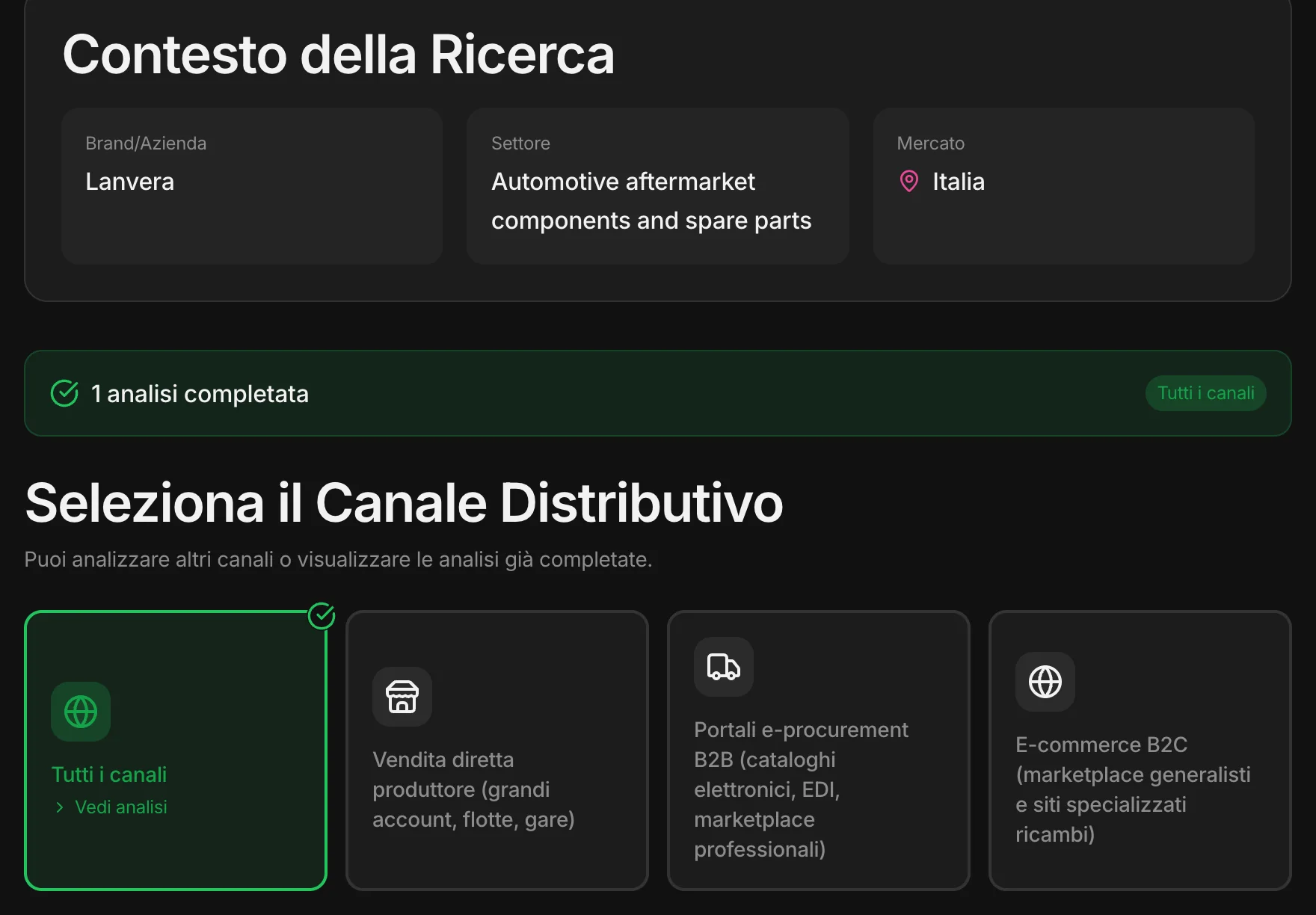 La scelta del canale distributivo in un progetto B2B