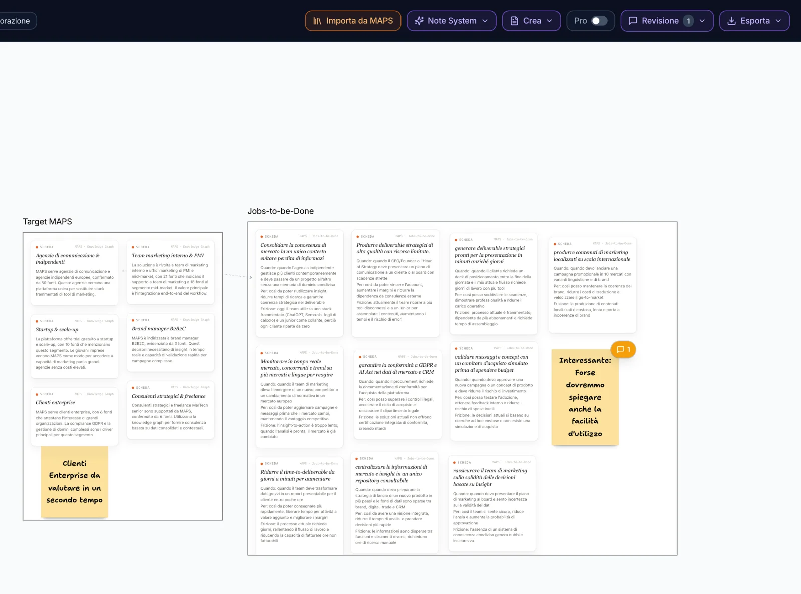 Il Canvas di MAPS: i target e i loro Jobs-to-be-Done, con i post-it e un commento del team