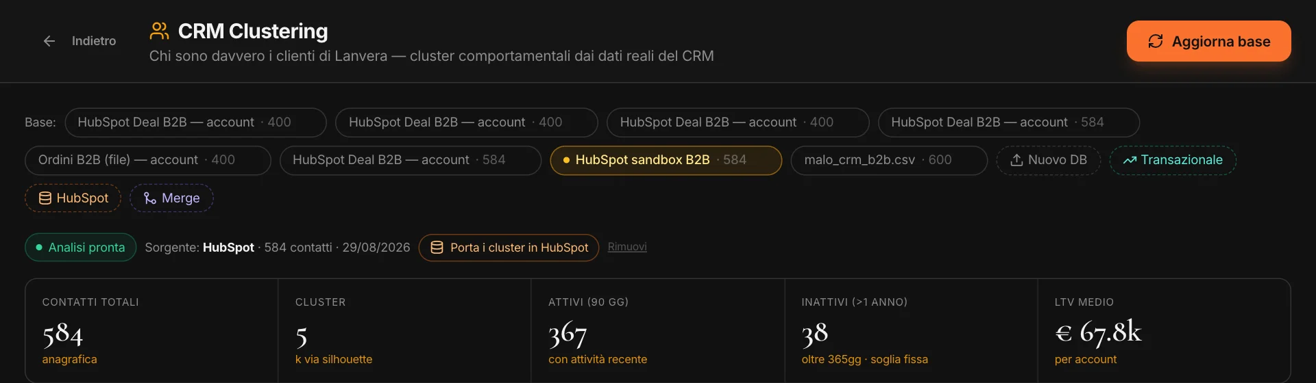 Una base importata da HubSpot, con «Porta i cluster in HubSpot»