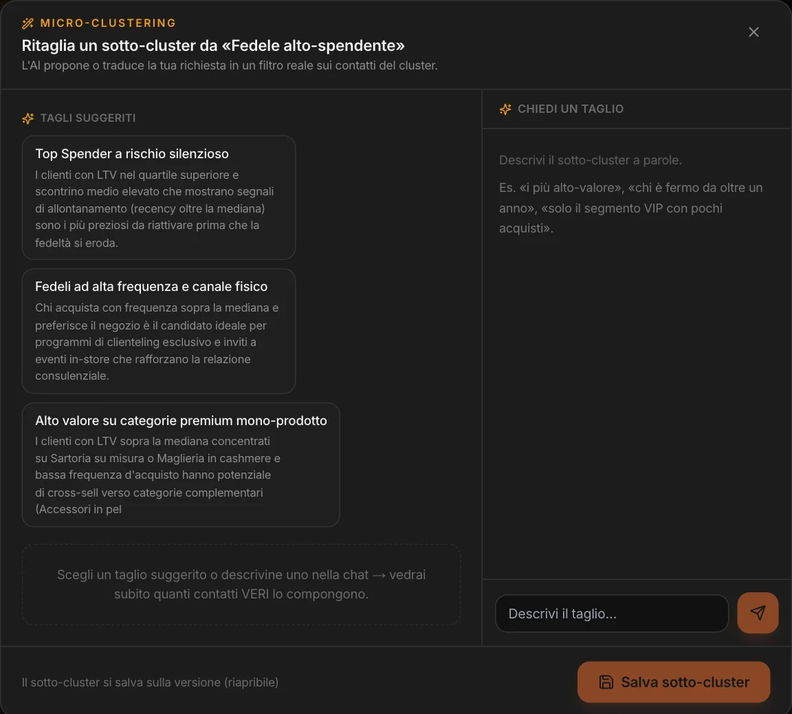Il micro-clustering: tagli suggeriti dall'AI, o un taglio chiesto a parole