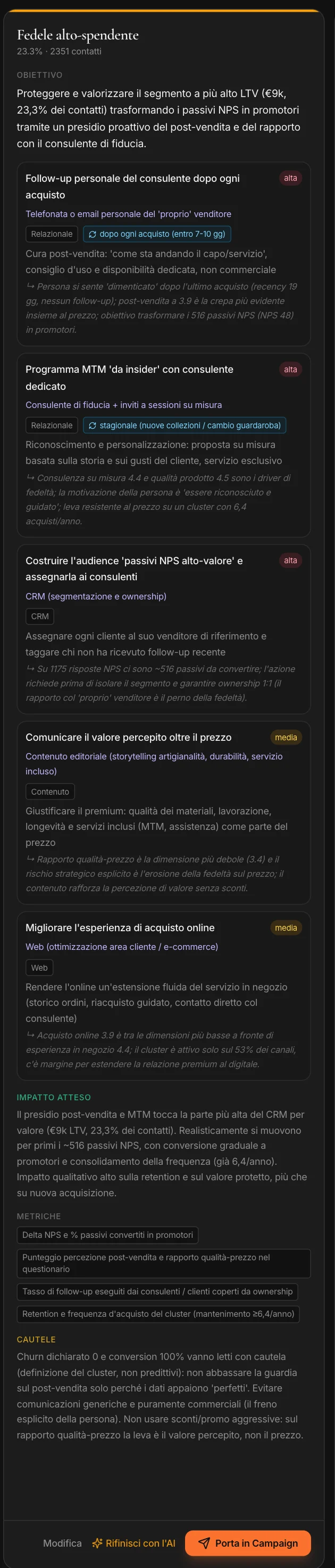 Il piano d'azione di un gruppo: obiettivo, azioni, impatto, metriche, cautele, Porta in Campaign