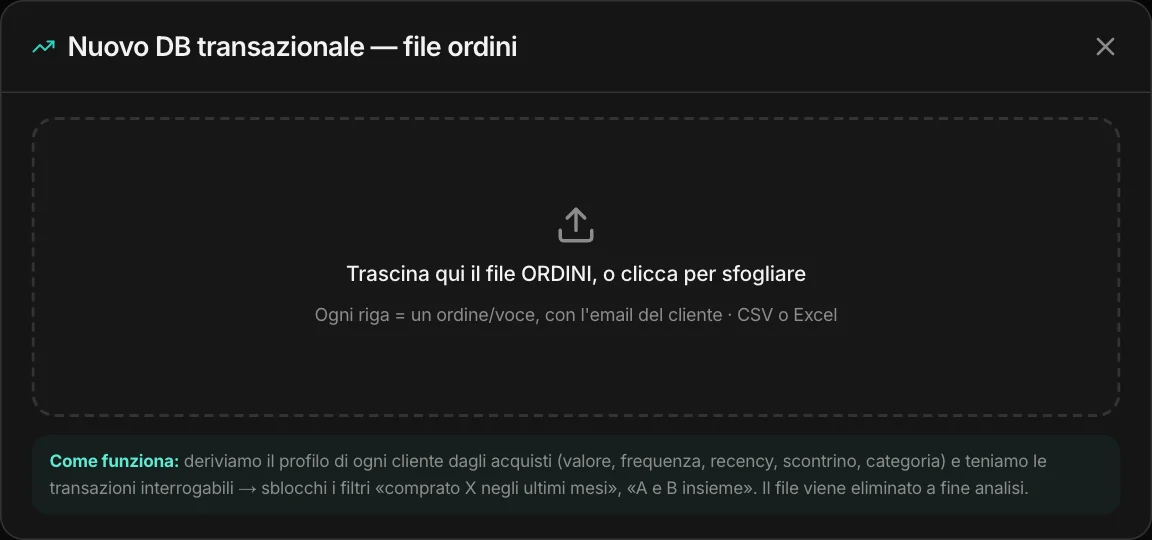 Il caricamento del file ordini