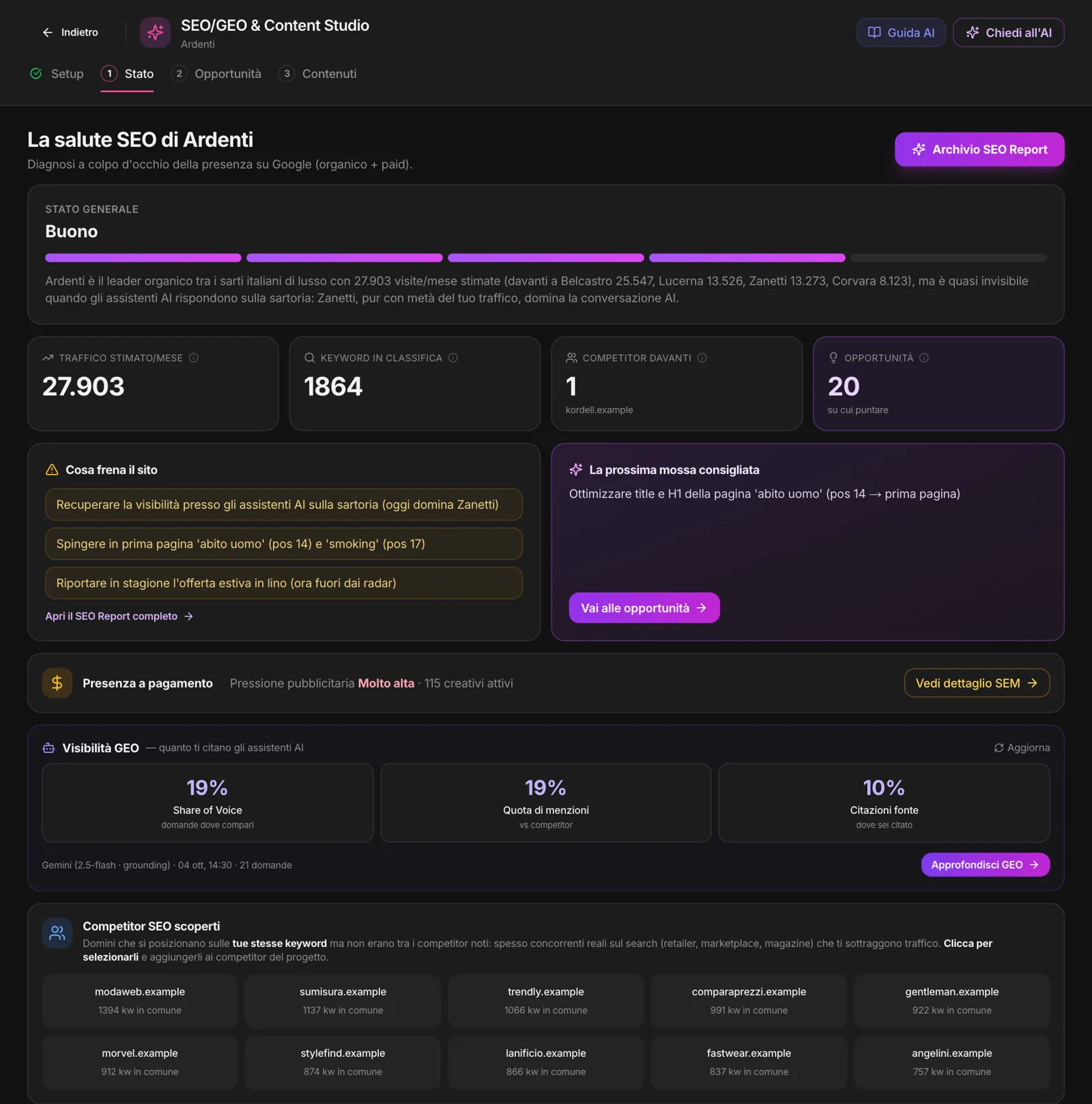 Lo Stato: giudizio generale, traffico stimato, keyword in classifica, competitor davanti, cosa frena il sito, la prossima mossa, presenza a pagamento, visibilità GEO, competitor scoperti