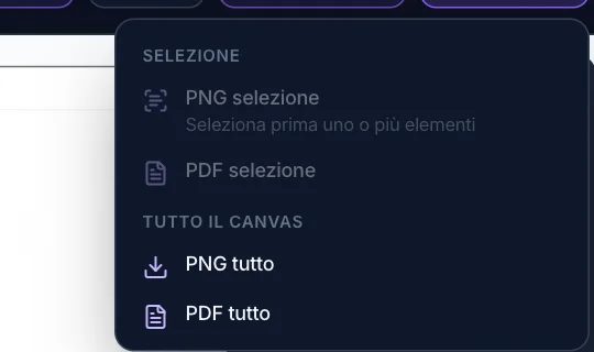 Esporta: la selezione o tutto il canvas, in PNG o PDF