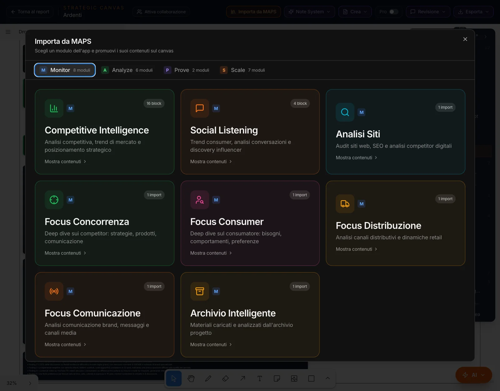 Importa da MAPS: le fasi Monitor, Analyze, Prove e Scale, e i moduli di Monitor — Competitive Intelligence, Social Listening, Analisi Siti, i Focus, l’Archivio Intelligente