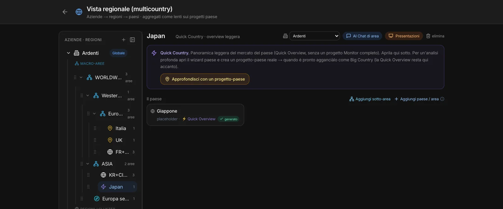La Quick Country «Japan»: la panoramica leggera, il pulsante per approfondire con un progetto-paese, il paese con la sua Quick Overview