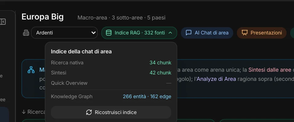 L’indice della chat di area: ricerca nativa, sintesi, Quick Overview, Knowledge Graph, «Ricostruisci indice»