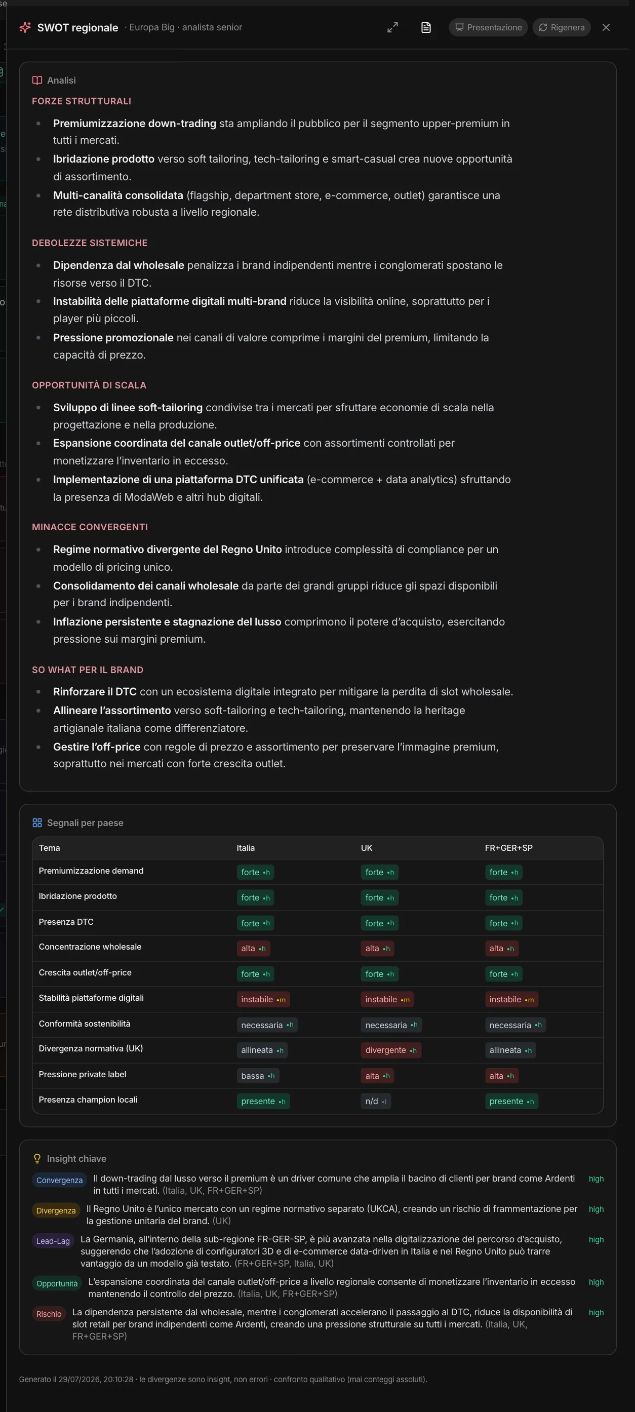 La SWOT regionale di Europa Big: forze strutturali, debolezze sistemiche, opportunità di scala, minacce convergenti, so what, e la matrice per sotto-area