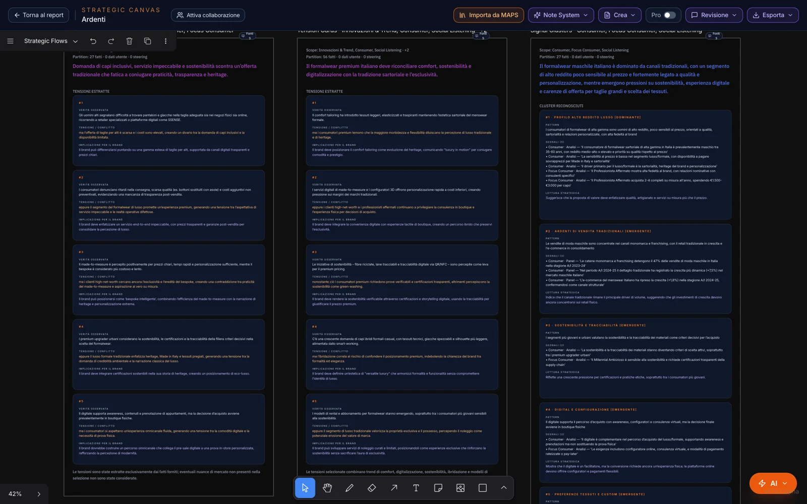 La pagina Strategic Flows: tre Tension Cards e un Signal Clustering dai segnali del mercato