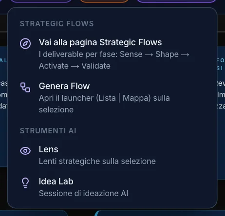 Il menu Avanzato: Vai alla pagina Strategic Flows, Genera Flow, Lens, Idea Lab
