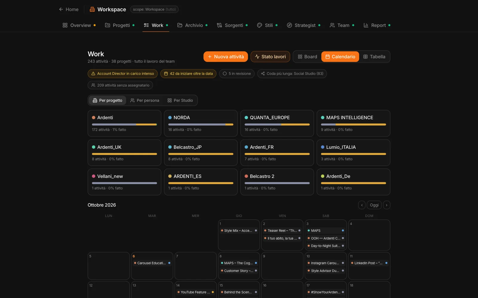 Work in calendario: le attività sulle loro scadenze