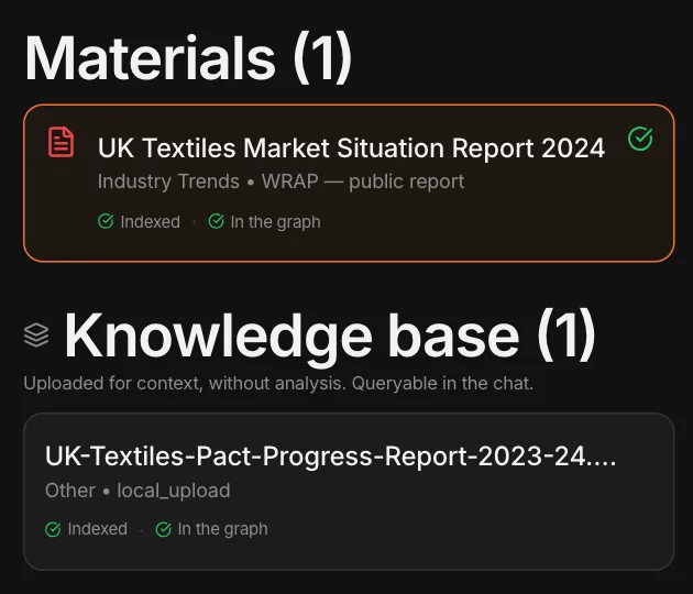A project’s Smart Archive in MAPS: materials indexed and linked to the graph