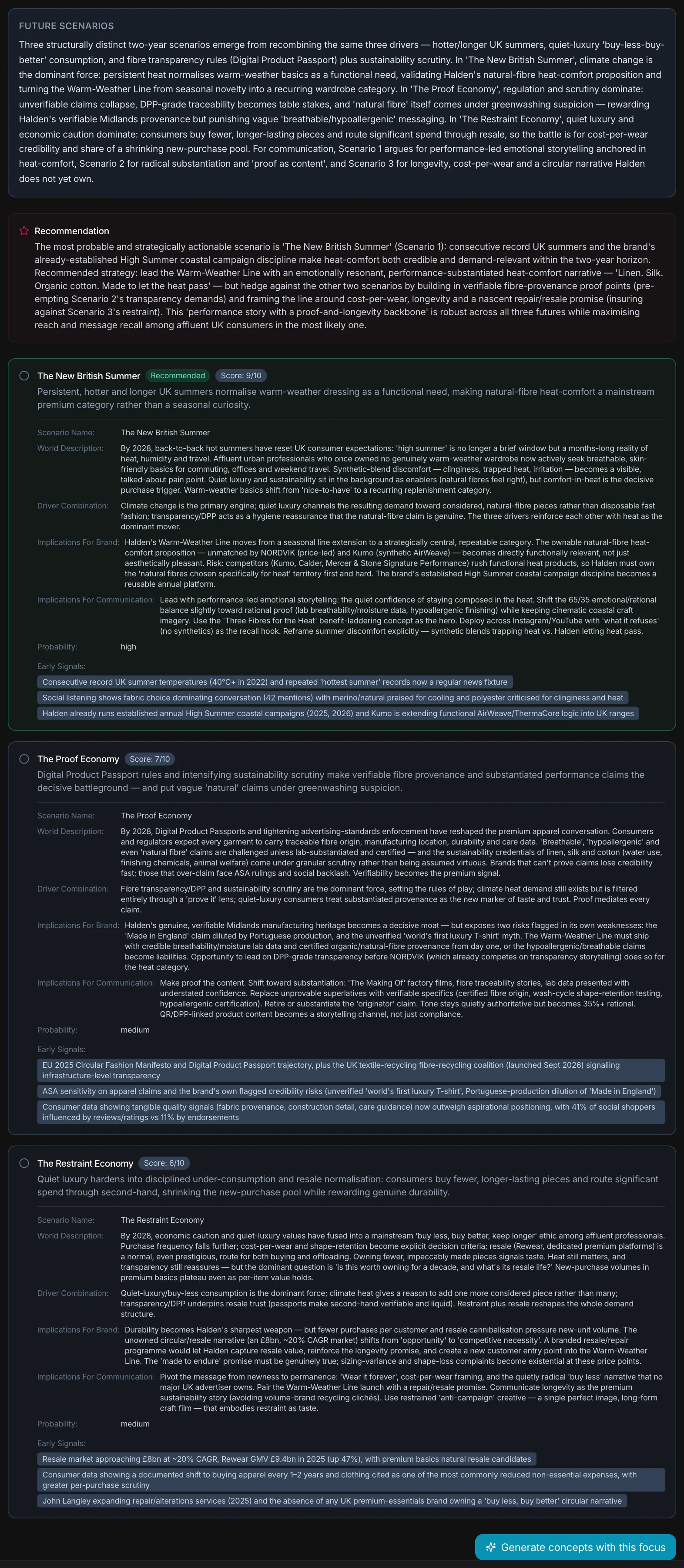 Future scenarios: Sustainable Balance, Affordability Crisis, Connected Health, with implications and signals