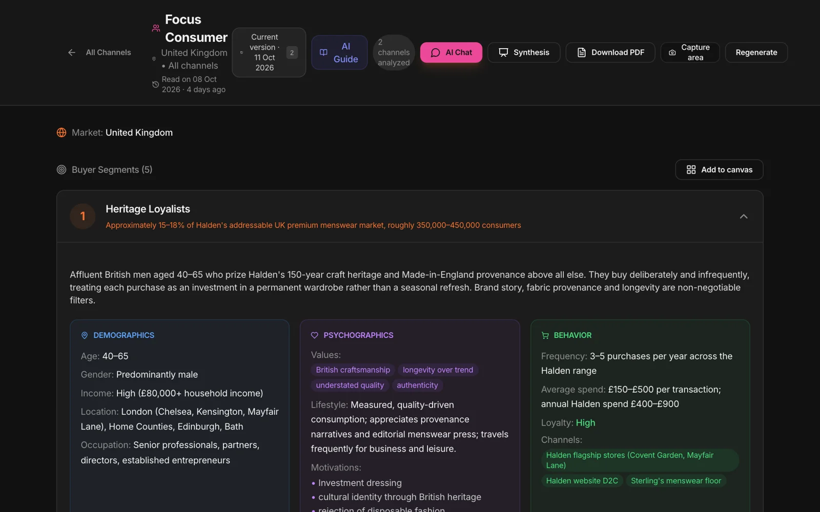 Consumer Focus: buyer segments with demographic, psychographic and behavioral data