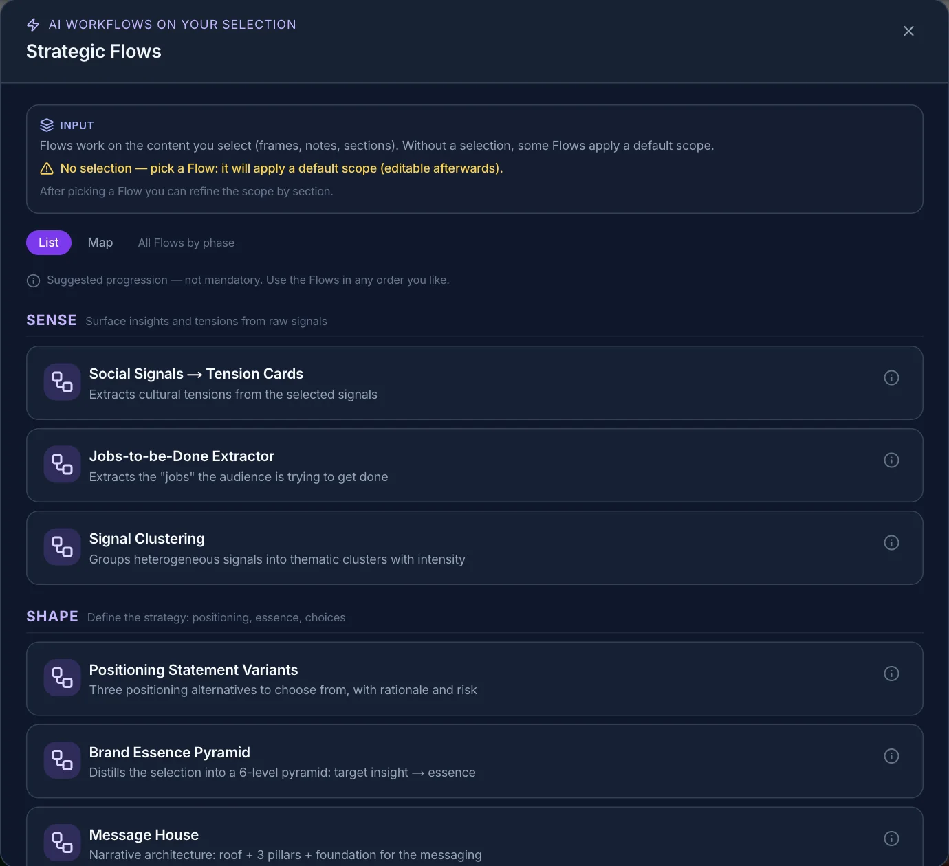 The Flow launcher: List or Map, the phases, the inputs needed