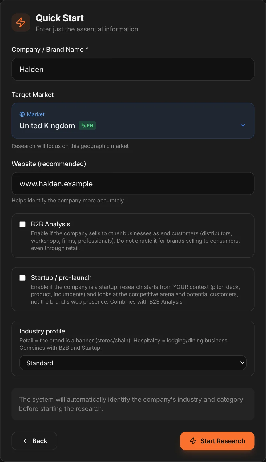 MAPS Quick Start: the project’s name, market, website and profile