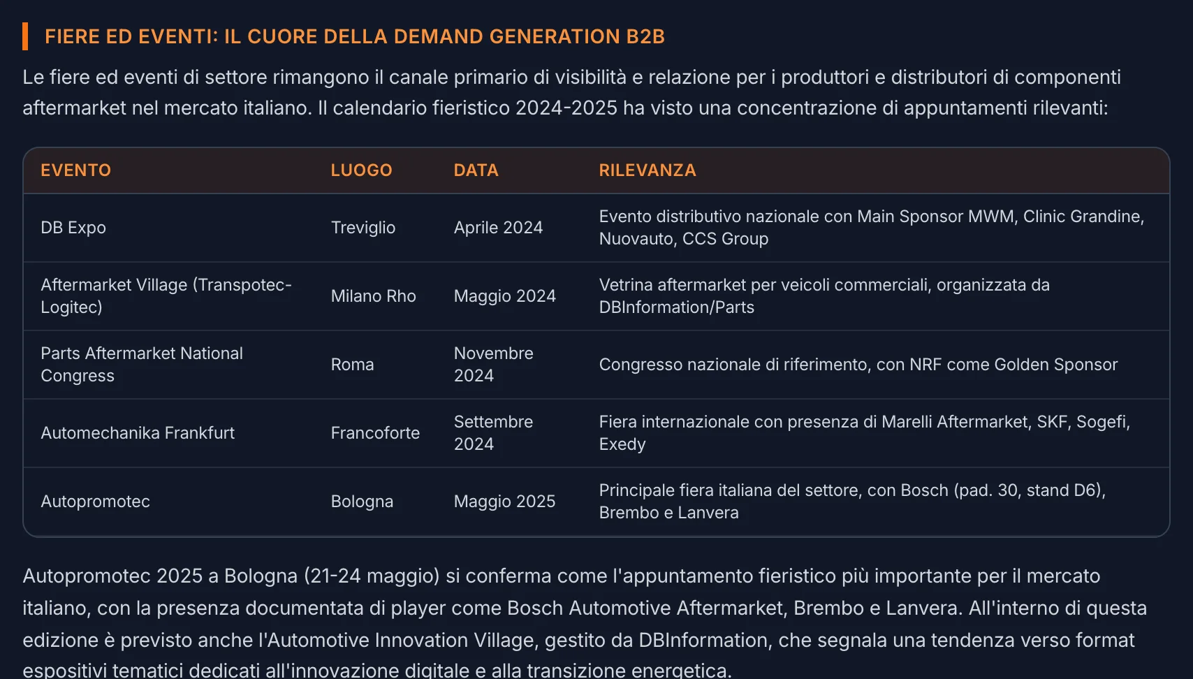 Fiere ed eventi: il calendario che conta per la filiera, con chi espone