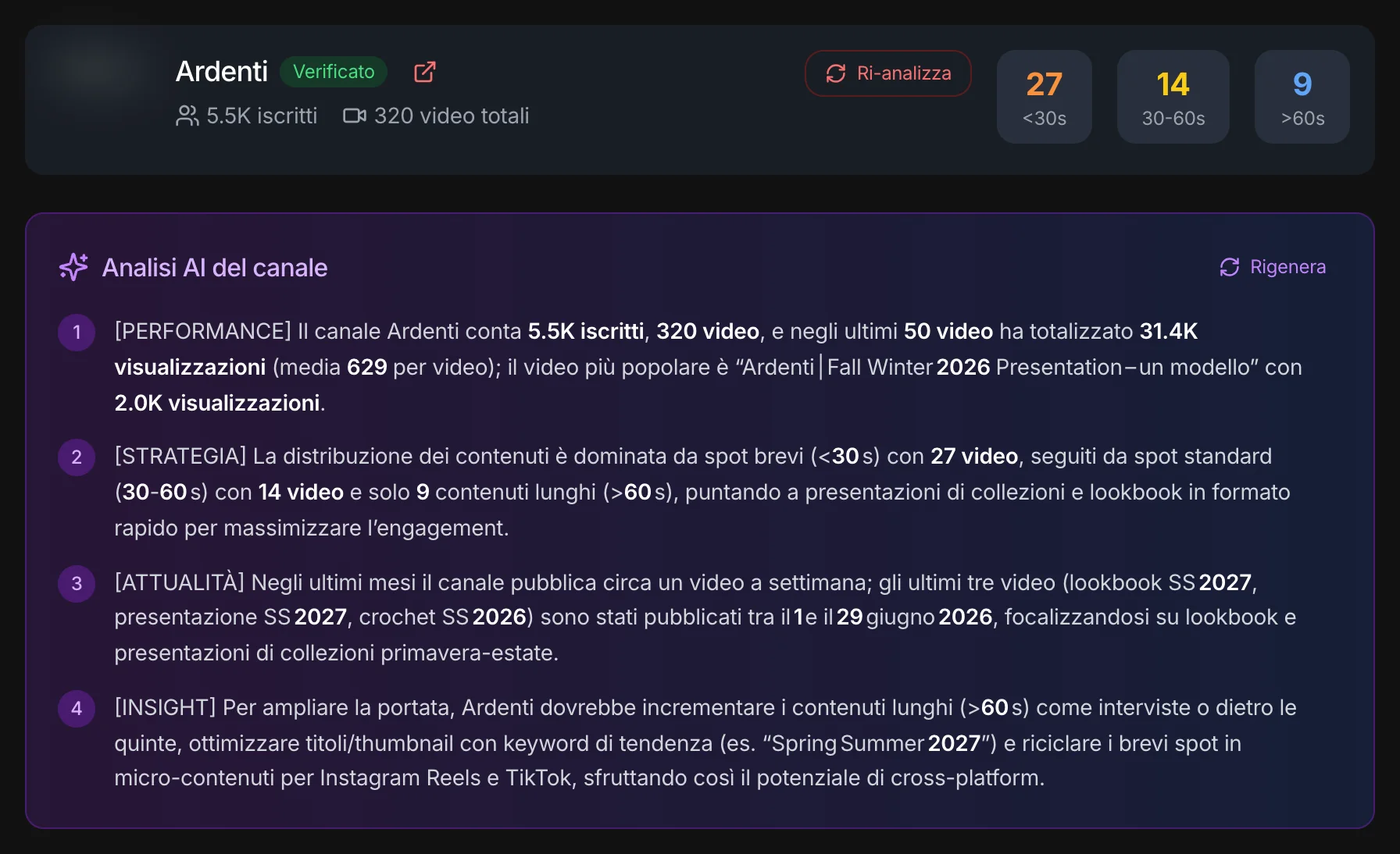 Il canale YouTube: formati dei video e analisi AI