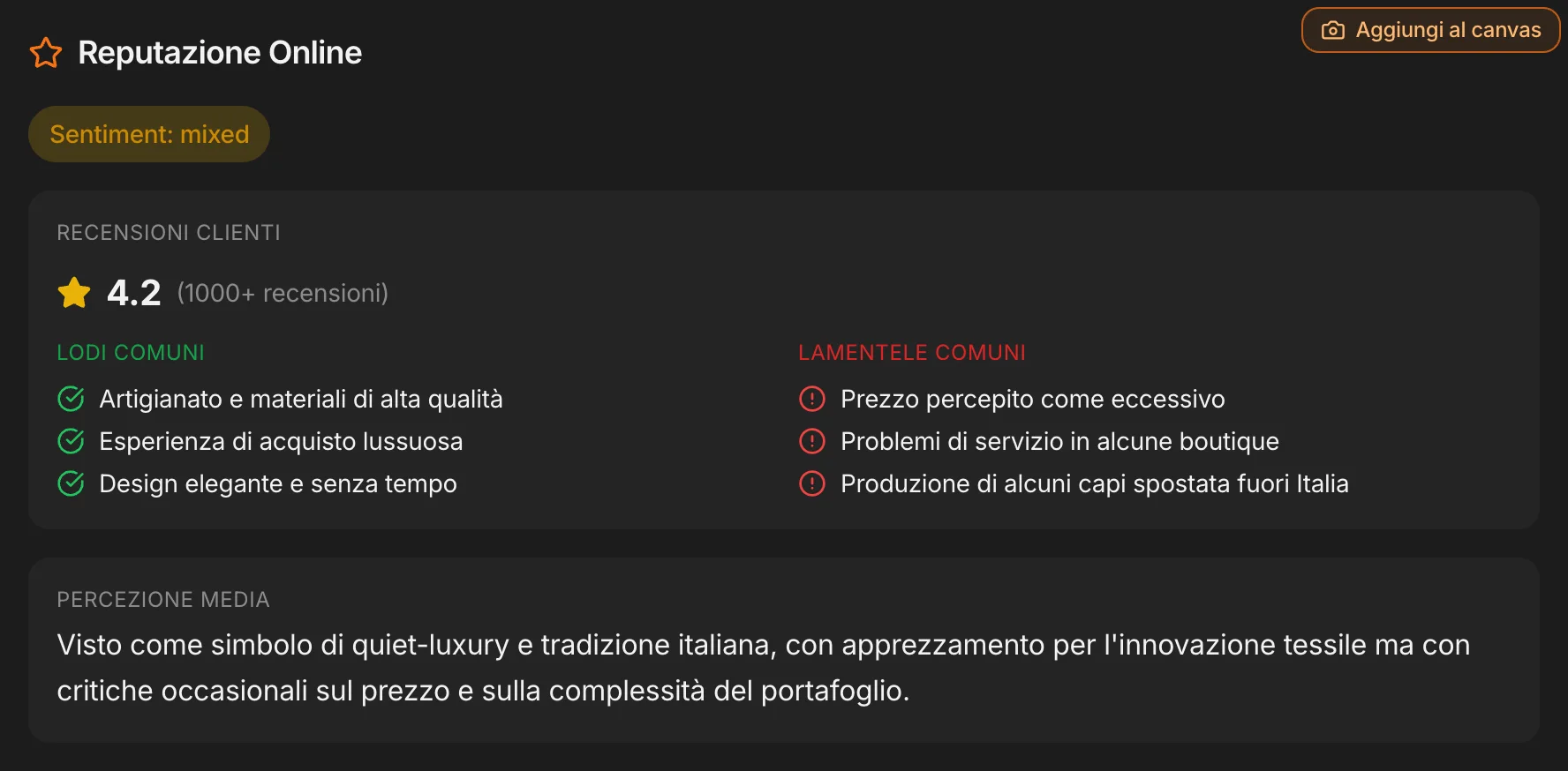 Reputazione online del concorrente