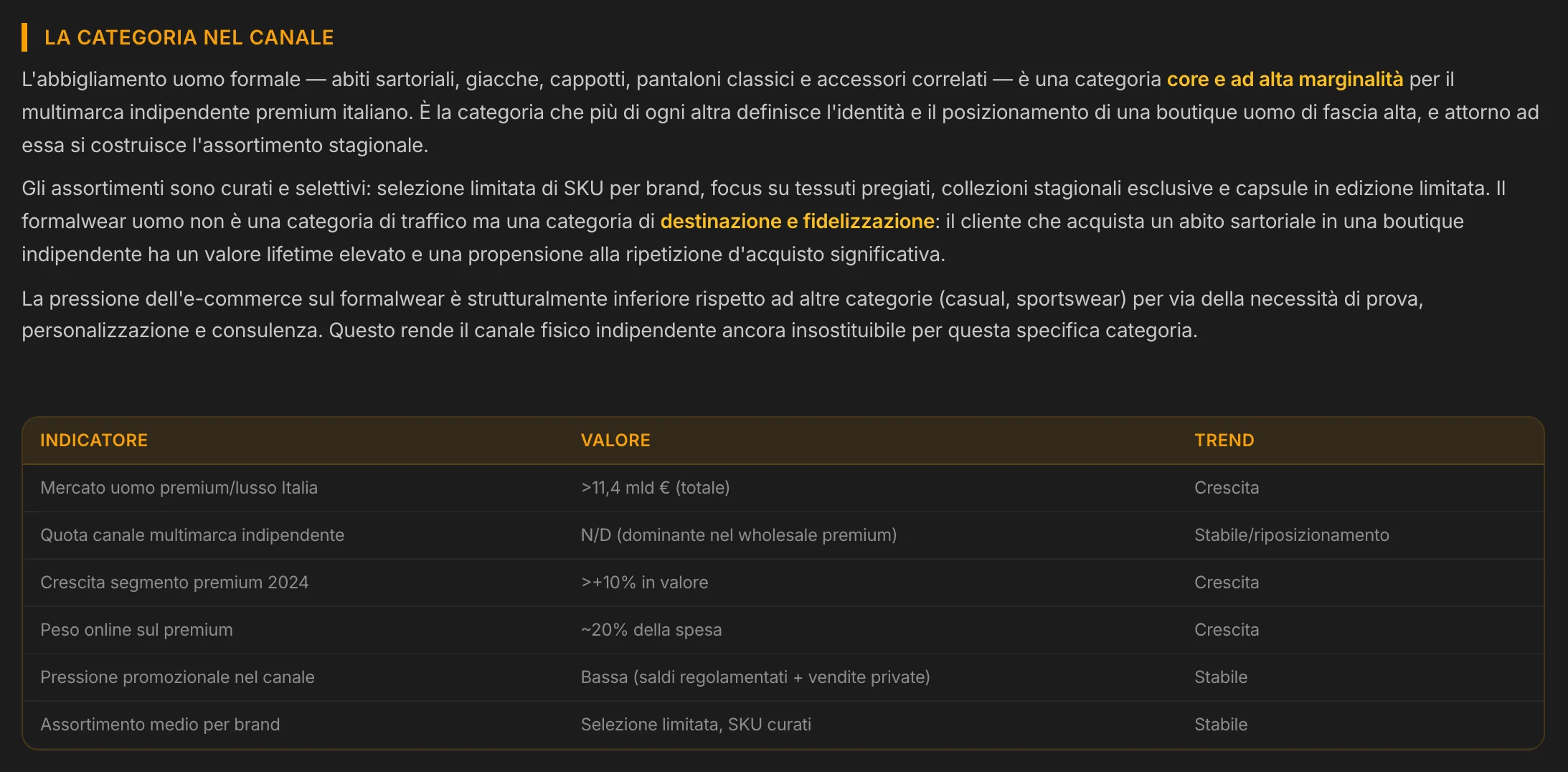 La categoria nel canale, con gli indicatori