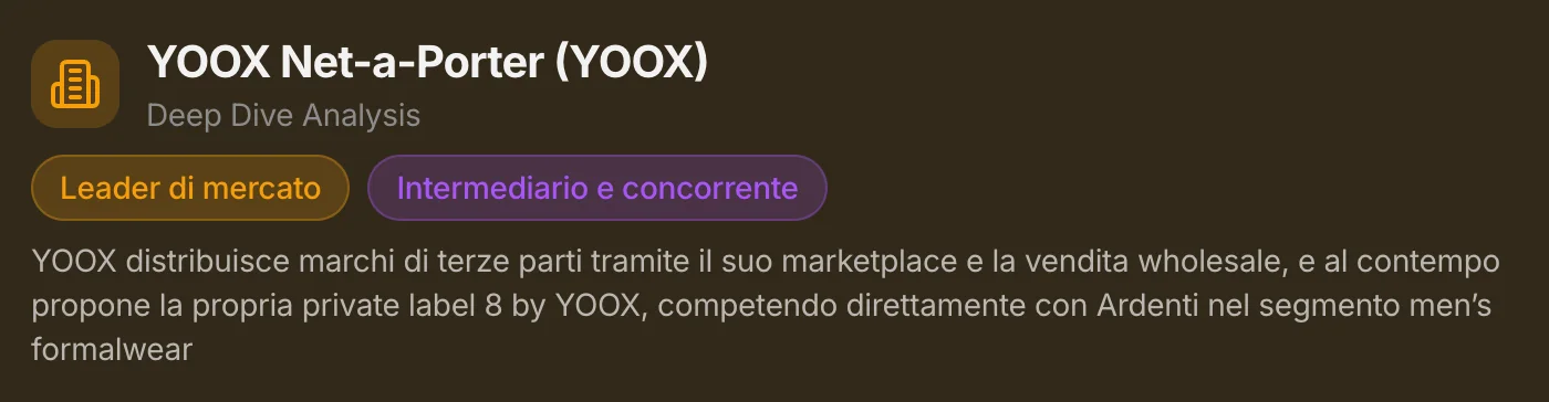 Il ruolo dell'operatore: leader di mercato, intermediario e concorrente