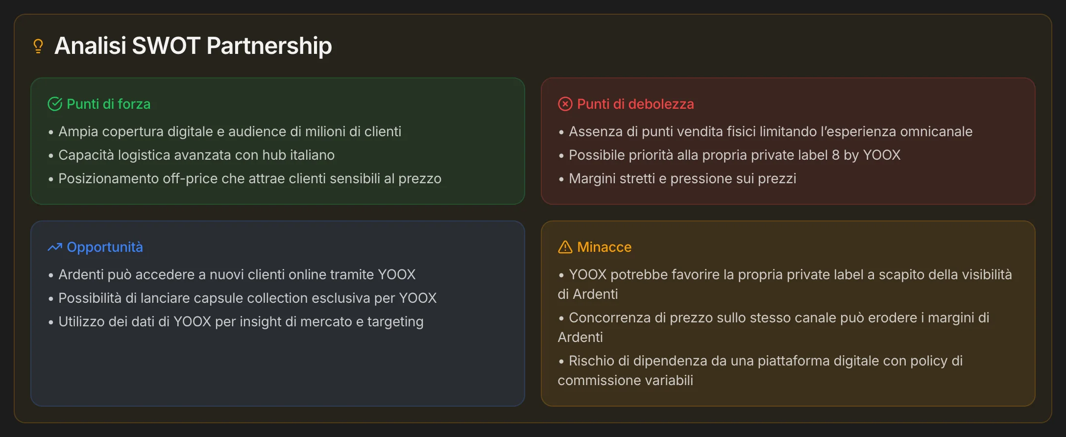 La SWOT della partnership