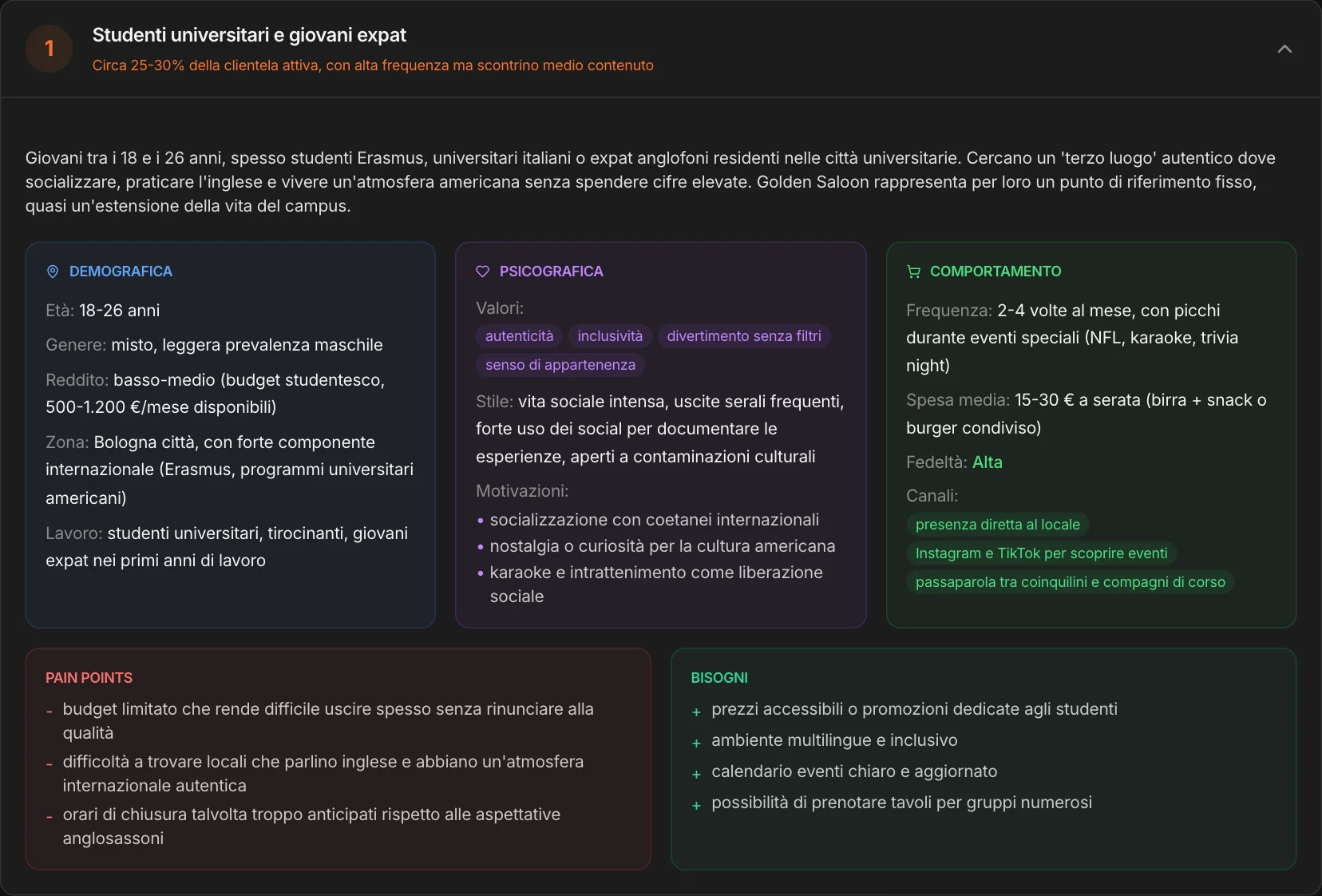 Un gruppo di clienti per occasione: studenti e giovani expat, con frequenza, spesa a serata, motivazioni, punti critici e bisogni