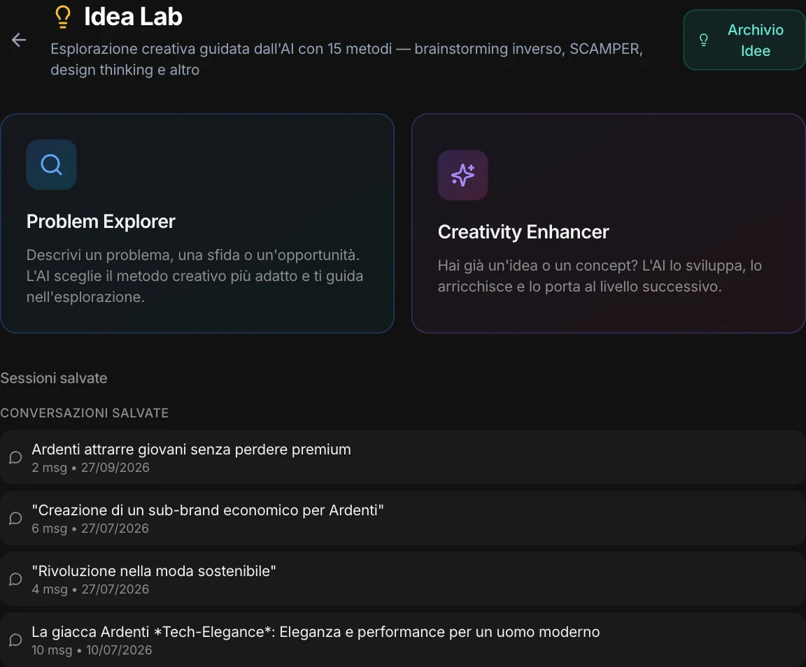 L'Idea Lab: Problem Explorer, Creativity Enhancer e le sessioni salvate