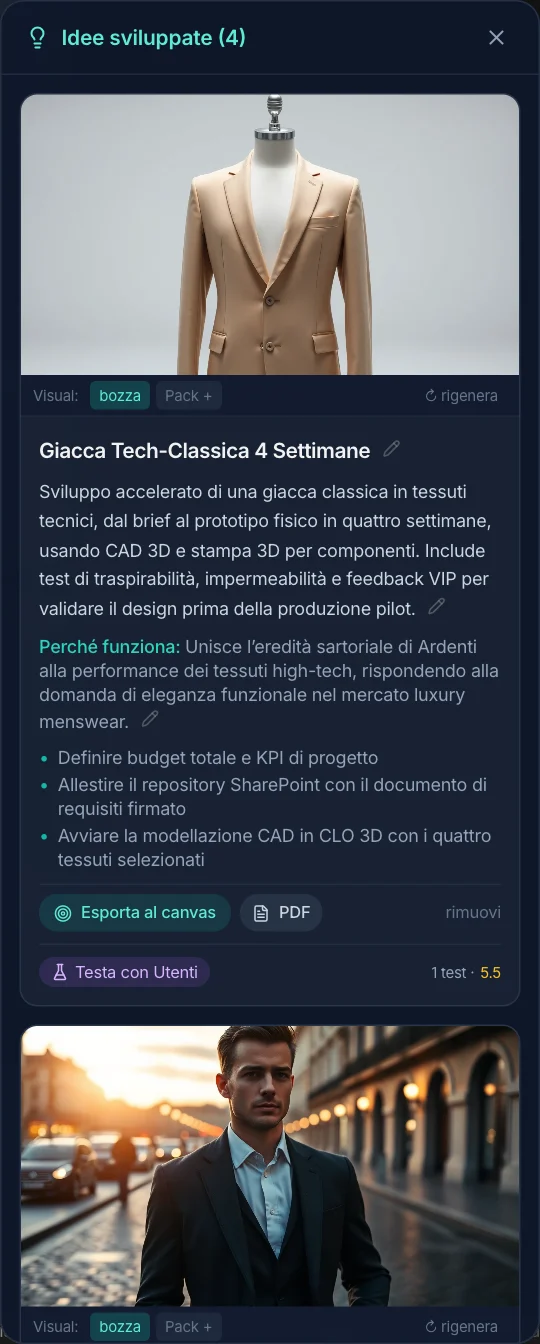 Il pannello delle idee sviluppate: visual, descrizione, perché funziona, prossimi passi, Testa con Utenti