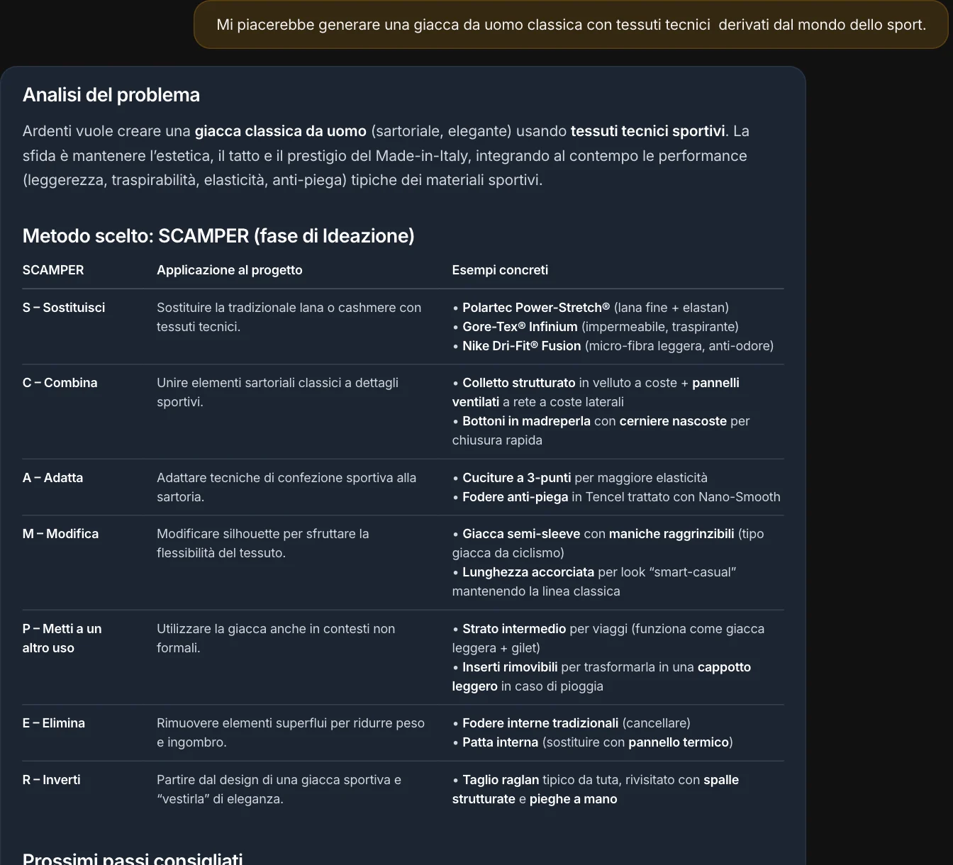 L'analisi del problema e il metodo SCAMPER applicato, con esempi concreti