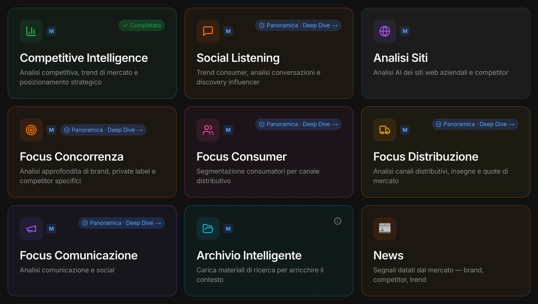 Il Monitor di un progetto consumer